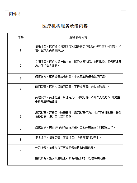 2022年第二季度医疗服务信息社会公开内容